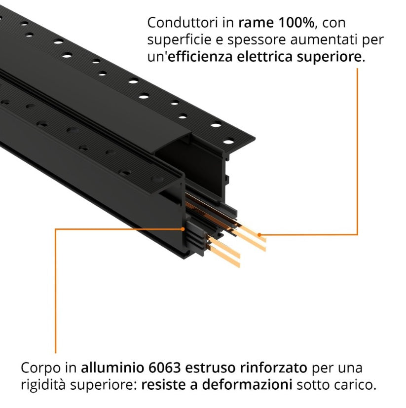 Binario Elettrificato Magnetico da Incasso - 48V