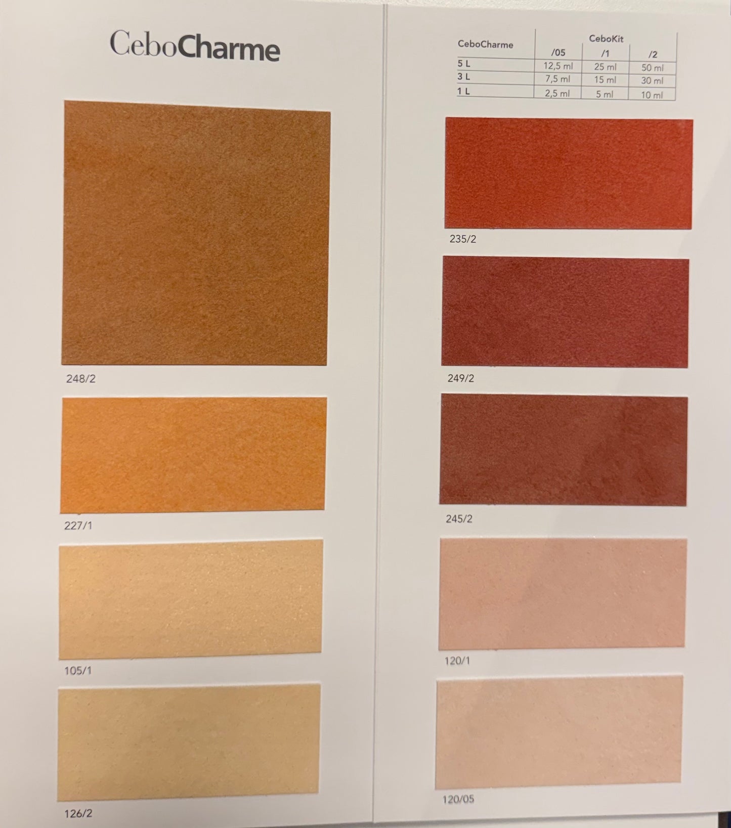 novità nuova pittura decorativa