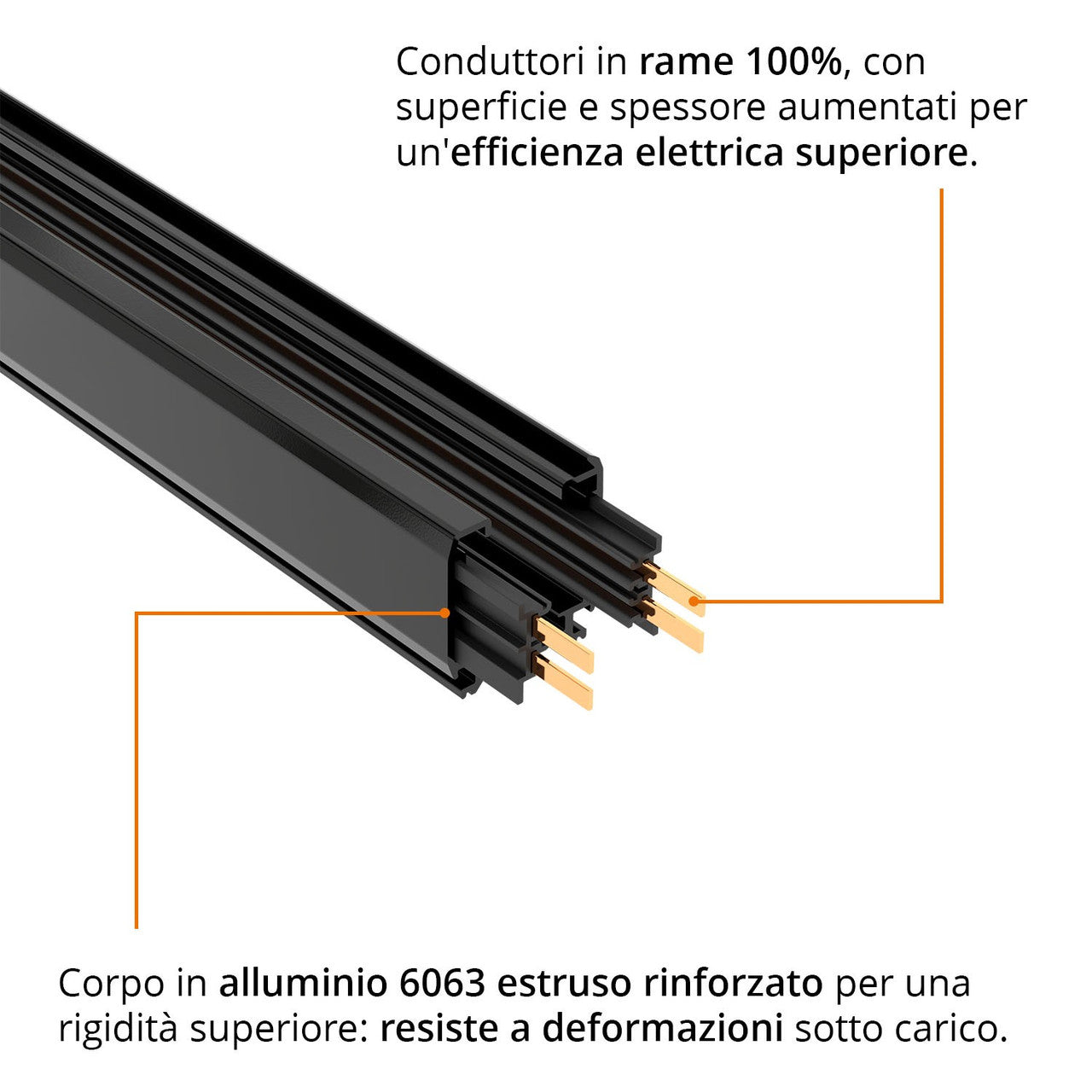 Binario Elettrificato Magnetico Trifase 220v