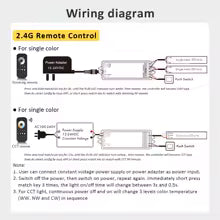Controller LED Dimmer Wi-Fi 5 in 1 per Strisce Led con Ingressi App per Smartphone Tuya, Alexa, Google Home, Telecomando RF. Perfetto per Strip Led RGB, RGBW, RGB+CCT, Bianco Dinamico