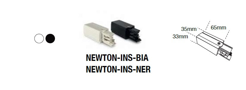TESTATA DI CONNESSIONE