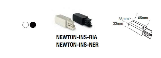 TESTATA DI CONNESSIONE